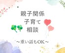 親のせいで自分の子育てができないお悩み相談聞きます 3児のママがじっくり文章のやりとりでお話をお聞きします イメージ1