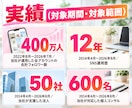 集客につながるインスタ運用を1ヶ月代行します 月8投稿＋ストーリーズ｜承認いただいた投稿だけ出します イメージ2