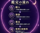 複雑愛・秘密の恋　お相手の本音を言霊視します 複雑愛・秘密の恋｜相手の気持ちと本音を言霊視 イメージ6