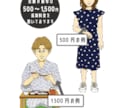 日常のさまざまなシーンをイラストでお描きします 色んな媒体でお気軽に使って頂けるようお描きします。 イメージ10
