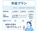看護大学院進学：研究計画書・志望理由書を添削します 看護大学院進学の志望理由書をプロ目線で添削します イメージ3