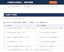AIO対策｜AI検索3社での見え方を診断します 診断で終わらせず、貼るだけのファイルまで納品 イメージ6