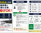 現役現場監督が建設業の文章・メールを作成します 現場の要点を送るだけで文章に整えます イメージ2
