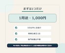 ChatGPTに何と頼むか迷う初心者を助けます 入力欄で止まる方へ。5問からコピペ用の指示文を1つ作成 イメージ4