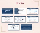 文章を分かりやすい図解スライドにします 情報を整理して「伝わるスライド資料」を制作します イメージ4