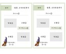 家族、恋人、ひとり旅の思い出残します 旅の思い出を冊子のようにして残しませんか？ イメージ8