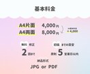 若者向け・今っぽいチラシデザインを作成します SNSマーケターによる流行を抑えたデザインのチラシ作成 イメージ2
