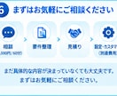 楽楽販売の導入・設定をプロに相談できます 「何を作ればいい？」から一緒に整理します イメージ7