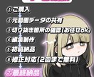 配信の見どころを切り抜きshorts動画にします 冒頭3秒重視！最後まで見られるshorts作ります イメージ3