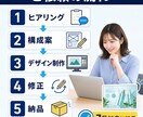 Amazon・楽天の商品画像を7枚作ります 構成・文字入れまでまとめて対応します イメージ4