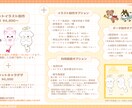 幅広い用途◎ミニキャラ・マスコットイラスト描きます 1.5〜3頭身ミニキャラ/マスコット/キャラデザなど イメージ3