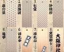国産桧で世界に一つのオリジナル喧嘩札をお作りします 【完全オーダーメイド】 桧木札 本格喧嘩札 お祭り 名入れ イメージ5