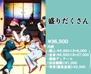 安価でリッチなアニメ絵描きます 作画コスト高めのアニメ絵をご提供します！ イメージ6