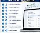 不動産業界特化！Meta広告の初期設定を支援します 物件集客向けInstagram・Facebook広告に対応 イメージ4