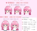 かわいいミニキャラ描きます アイコン·グッズ作成、配信やサムネなどに！ イメージ4