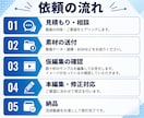 YouTube動画編集を丸ごと代行します 分かりやすい料金で高クオリティ！安心してお任せください！ イメージ2