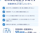 営業資料・提案資料を10項目で診断します 営業・提案で失敗したくない人へ。伝わらない原因を具体化します イメージ6