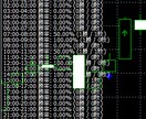 AUDJPY AUDUSD 高勝率場面を通知します サインとアラームが表示されるので画面をジーッと見る必要なし イメージ2