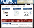簿記/会計のプロが事業改善、財務コンサルします 競合分析/倒産リスク軽減/融資/記帳/簿記/初心者OK イメージ3