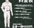 男性キャラクターの【立ち絵+差分6種】お描きします 男性キャラ立ち絵を商用利用可で！TRPG/ゲーム/立ち絵作成 イメージ2