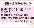 復縁に近づいているかどうか分析します 片思い/縁結び/男女の復縁 時期/彼の気持ち/失恋/浮気など イメージ4