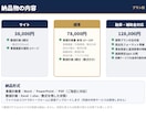 元銀行員が融資審査に通る事業計画書を作成しますます 銀行が「どこを見て承認するか」を踏まえた計画書です。 イメージ2