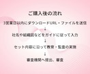 ISMS規程・様式テンプレート一式納品します 【2026年版】現役審査員・コンサルタント監修 ！ イメージ6