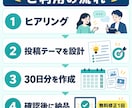 SNSの30日投稿カレンダーを作成します 30日分の投稿テーマをまとめてご提案 イメージ4