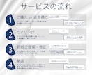 見やすさ×読ませる導線のパンフレットを制作します 内容がひと目で伝わる、訴求力のあるデザインで反応を上げます！ イメージ2