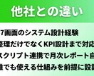 スプシで経営ダッシュボードを作成しますます 67画面実績。スプレッドシートでKPI可視化 イメージ4