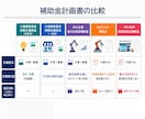 中小企業新事業進出補助金の申請をサポートします 第2回、お客様が採択されました。 イメージ2