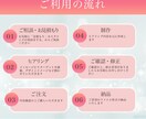 高品質なWEB画像を作成します 広告バナー、LP、SNSなどあらゆるWEB画像を作成します！ イメージ4