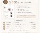 飲食店向け｜見やすい作業マニュアル作ります 新人スタッフでも見やすい、やさしい店舗マニュアルを制作します イメージ2
