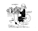 アナログでシンプル可愛いイラストを描きます 素朴で可愛い手描きイラスト！物、女の子、動物、何でも描きます イメージ7