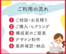 上品でも反応がある！LPデザインを制作いたします ★先着3名様モニター価格★　デジタル苦手でも安心！ イメージ6