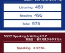 20日でTOEIC975点を取った方法を教えます 純日本人、留学経験無しの人向けのTOEIC学習方法 イメージ1