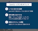 カメラのお悩みをマンツーマンで解消します 初心者も安心！SNS総フォロワー2000人越カメラマンが指導 イメージ6