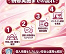 美容クリニック向け生成AI研修を行います 現場・バックオフィスの両方で使える事例を解説 イメージ4