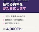 伝わるパワーポイント資料を丁寧に作ります メモや箇条書きから、見やすい資料に仕上げます イメージ1
