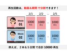 公式YouTube広告で再生回数アップします 再生単価1円！ペース調整や複数動画もOK！ イメージ2