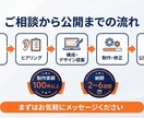 出品記念価格★営業目線で選ばれるHPを作ります 先着10社さま限定価格10万円で制作（通常20万円）。 イメージ6