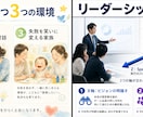 画像生成AIプロンプト100万通り以上作れます 貼るだけでプロ級！画像生成AI用プロンプトツールです。 イメージ6
