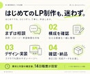 事業の魅力が伝わるスマホ対応LPを制作します 初めてでも安心。構成相談からスマホ対応まで イメージ3
