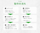 成果にこだわるショート動画製作します 広告のプロが成果にこだわり企画・構成・製作まで対応 イメージ2