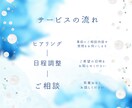 1時間チャットし放題！恋愛や婚活のお悩み聞きます 男女OK♪あなたが気づいていない魅力を引き出します イメージ9