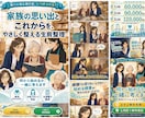丸投げでおまかせ下さい！格安でHP/LP作成します 初心者も安心、WordPressオリジナルサイト制作します イメージ4