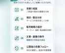 AIと営業目線でココナラの販売戦略を設計します 営業目線とAI分析で商品設計から販売ページまで改善 イメージ8