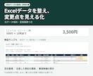 Excelのデータを整え変更点を残します 空白・表記・重複候補を整理。原本と変更履歴つき イメージ1