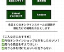 食品ＥＣサイトのコンセプト・戦略をお伝えします 食品ＥＣのスクール講師がプロデュース！【先着5社の特別価格】 イメージ2