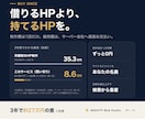 SNSから集客できるホームページを作ります 導線設計・原稿作成込み｜最短1日・構成案は無料 イメージ9